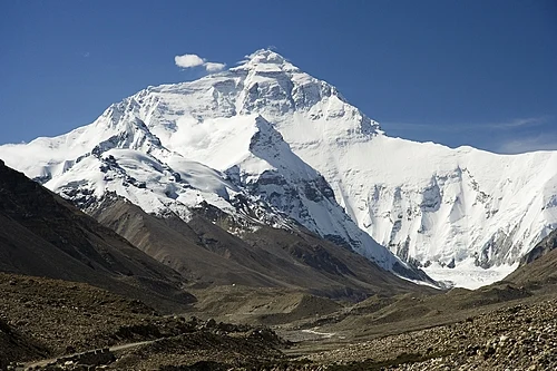 Mount Everest csúcs